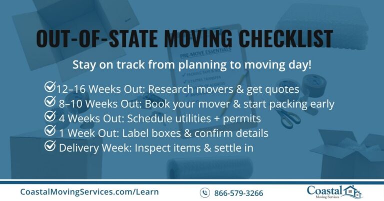 The Ultimate Moving Out of State Checklist - Coastal Moving Services
