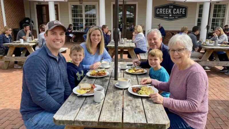 Best Cities to Live in USA