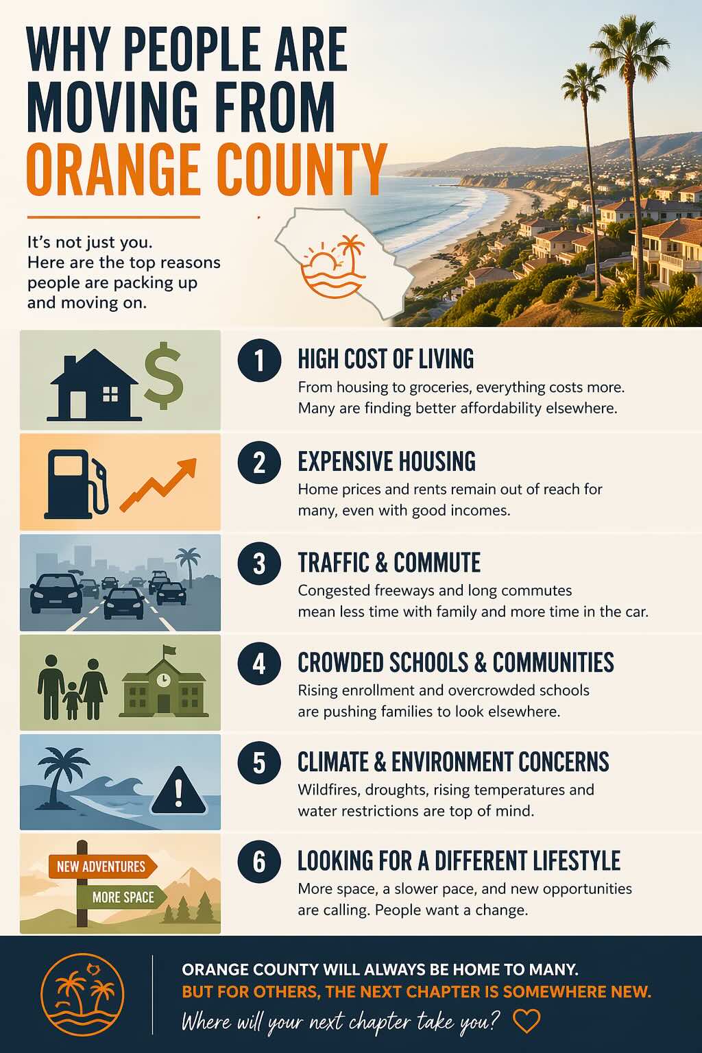 why poeple moving from orange county